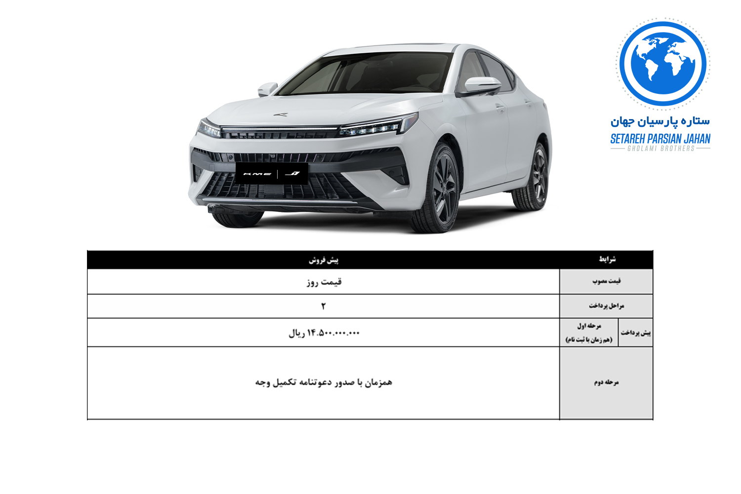 بخشنامه جدید فروش خودرو های کرمان موتور
