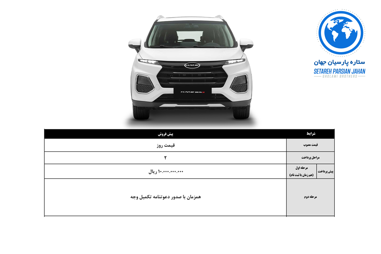 بررسی بخشنامه جدید فروش خودرو های کرمان موتور | نمایندگی ستاره پارسیان جهان