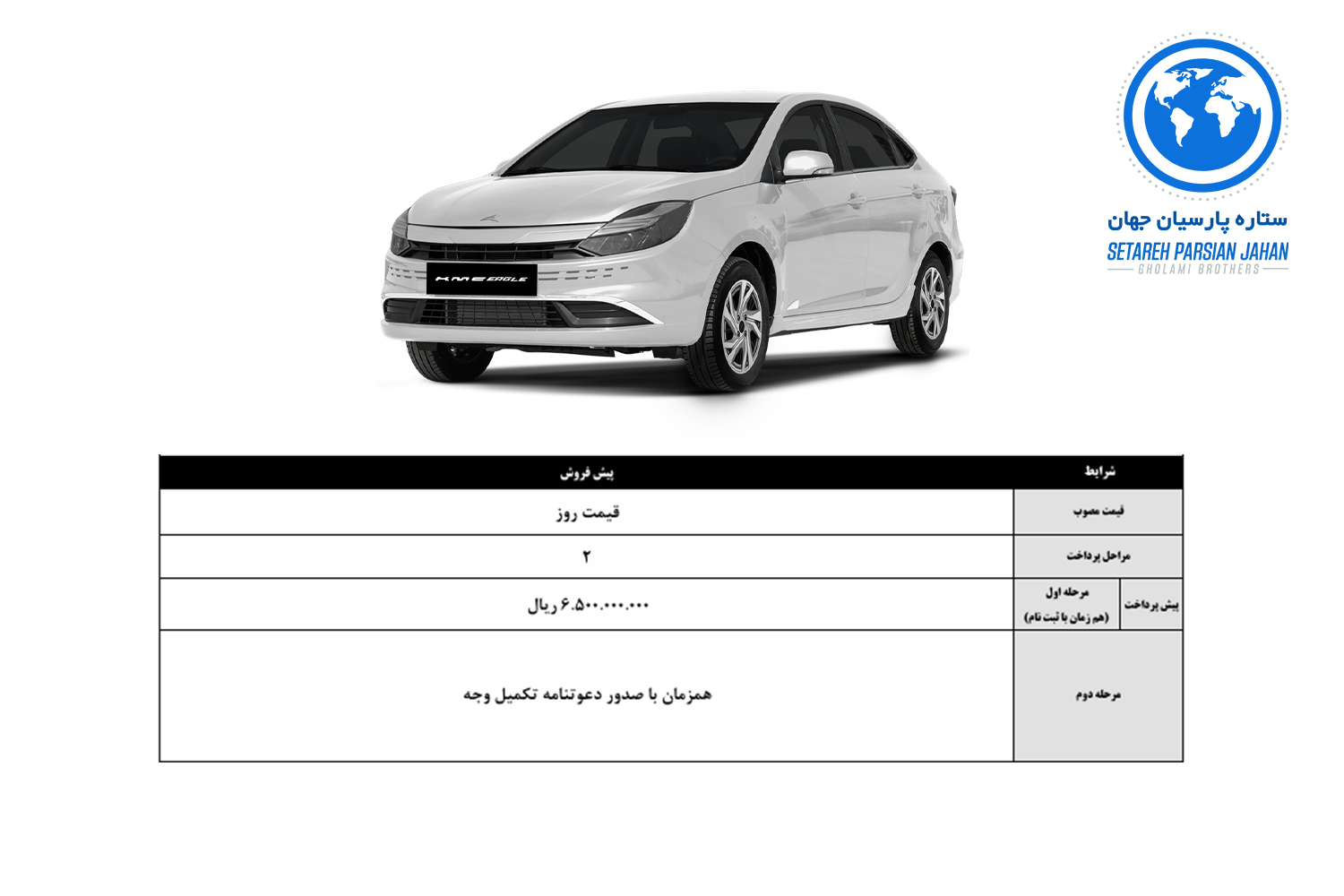 بخشنامه جدید فروش خودرو های کرمان موتور | نمایندگی ستاره پارسیان جهان
