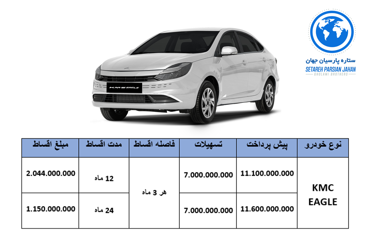 شرایط واسپاری خودرو ایگل کرمان موتور چیست ؟